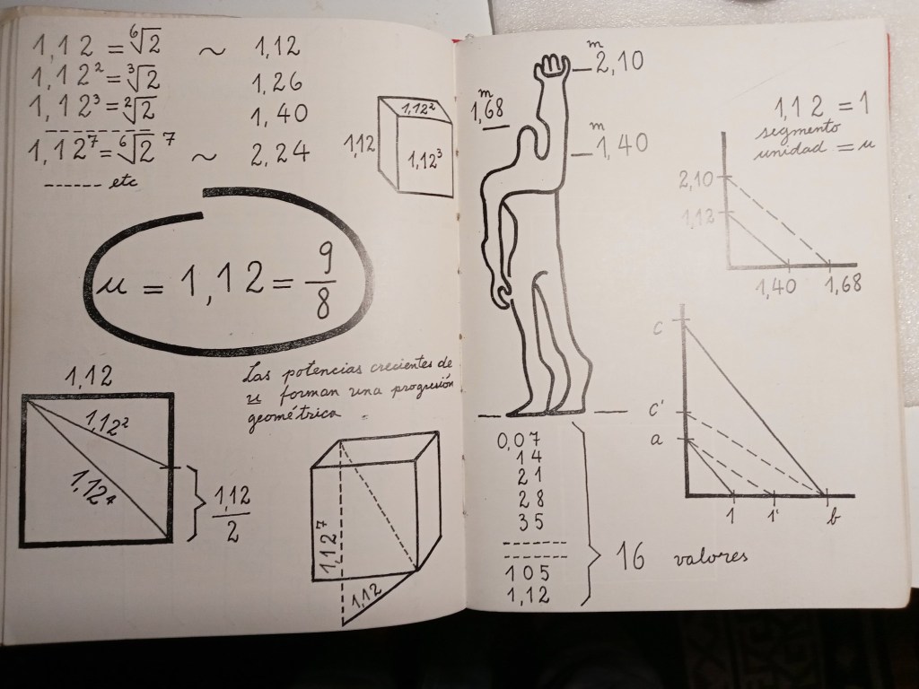 Cuaderno de metaarquitectura, notas teóricas durante la travesía, 2009.